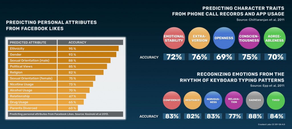 infographic_analyzing1300